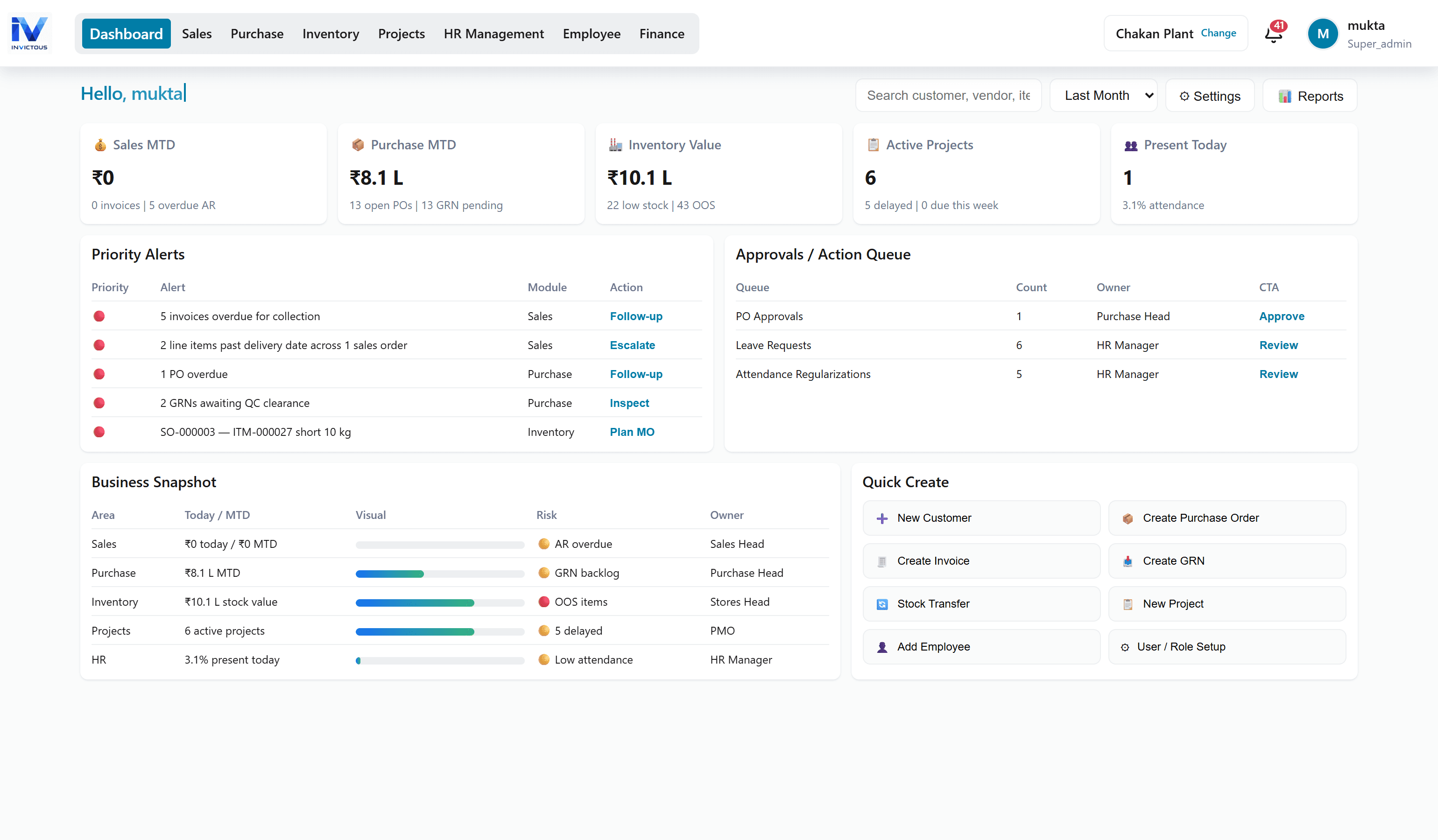 ERP dashboard overview