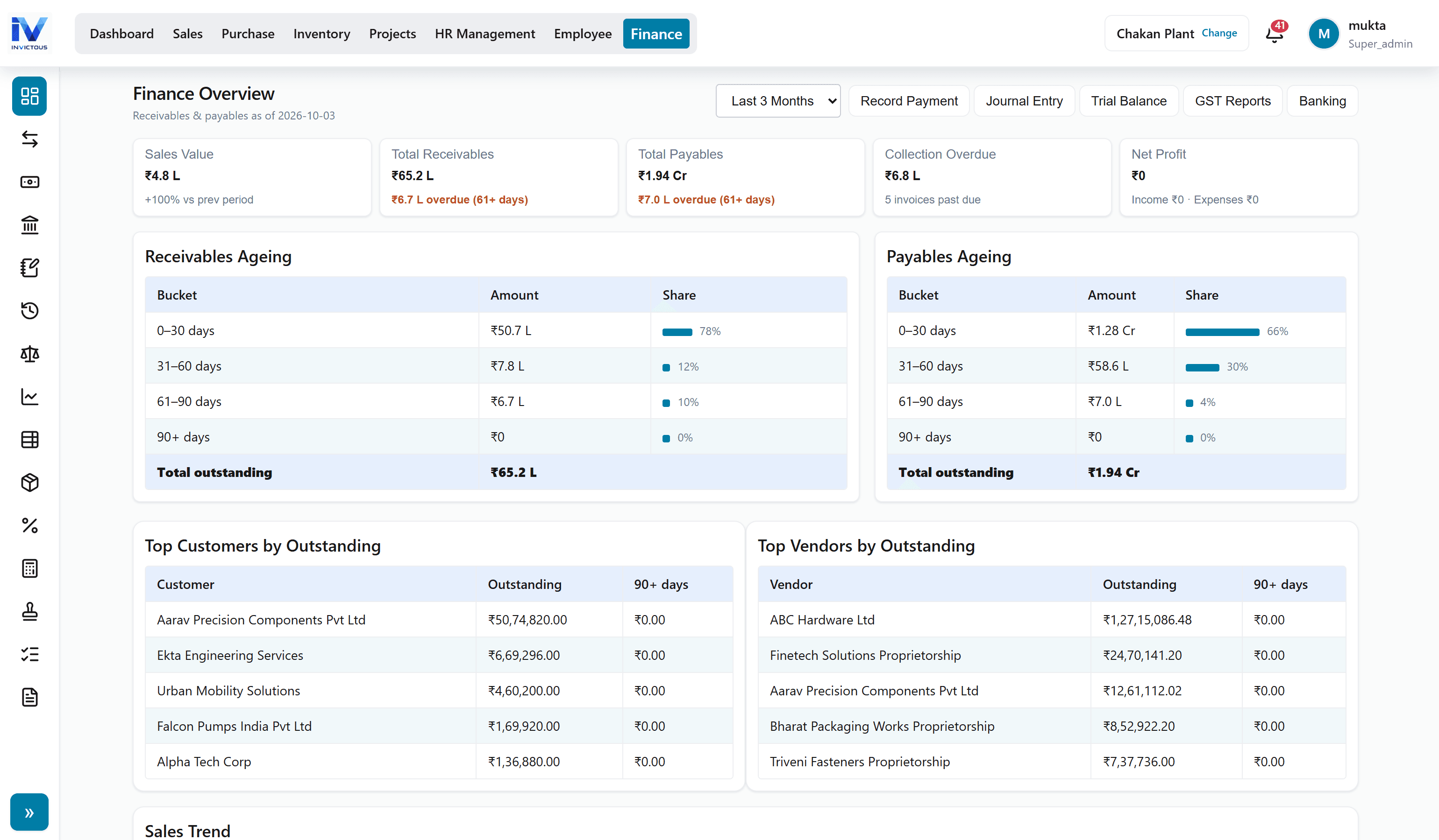 Finance module in Invictous